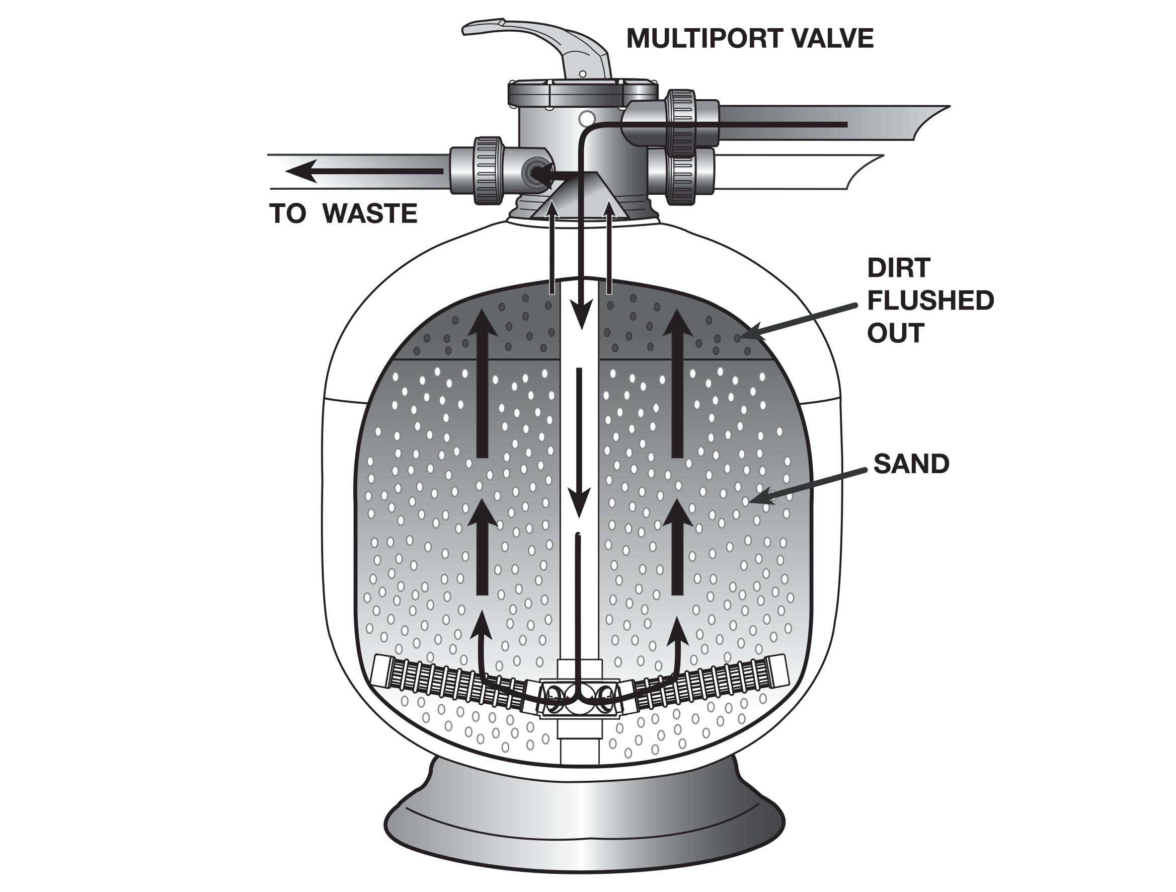 CrystalClear ER Series Filters - Image 4
